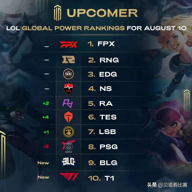 断进步的球 断进步的球