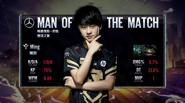 通过他灵巧 通过他灵巧