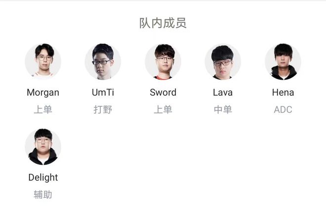 这样的准备 这样的准备