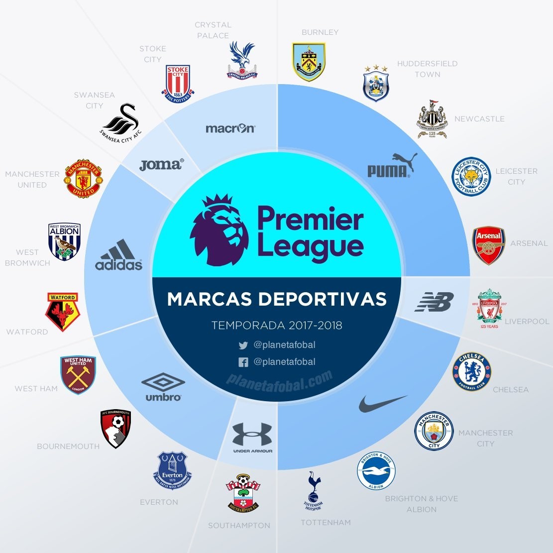 砍下47分 砍下47分