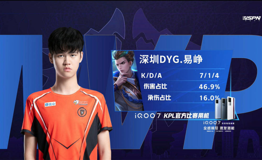 增加篮板球 增加篮板球