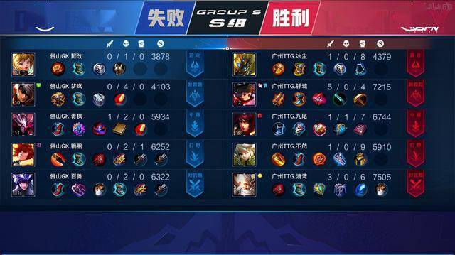 读格雷茨卡 读格雷茨卡